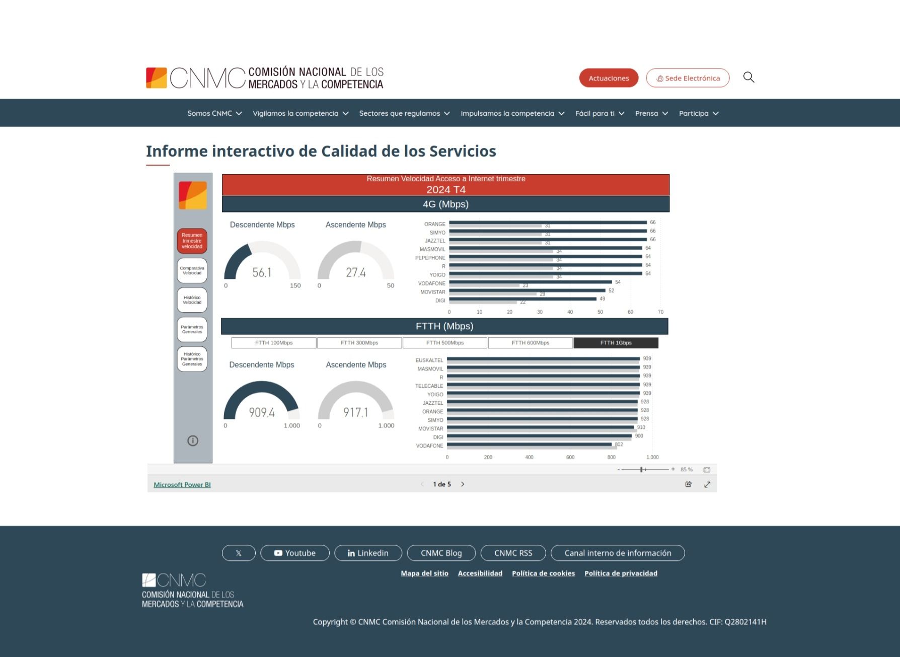 Captura de pantalla comparativa entre las operadoras telefonía e Internet