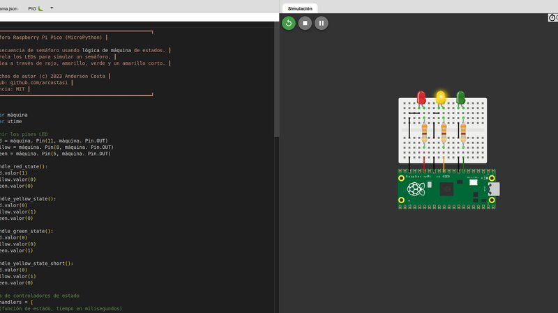 Wokwi un simulador de electrónica en línea