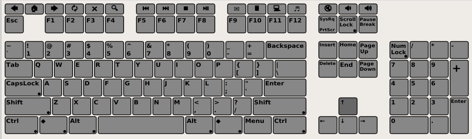 Cómo cambiar el idioma del teclado en terminal Linux