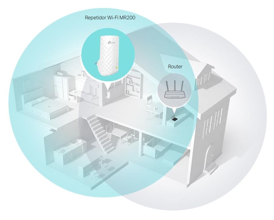 Tp-Link modelo RE200